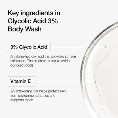 Glycolic Acid 3% Body Wash